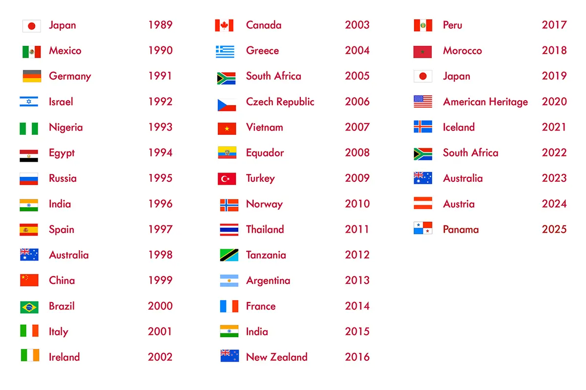 OptimizedImage,,,Optimized